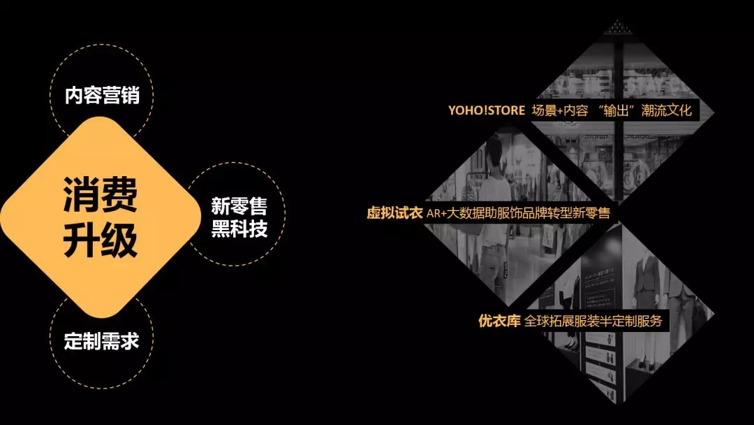 服饰零售行业如何突围 (服饰行业关店潮)