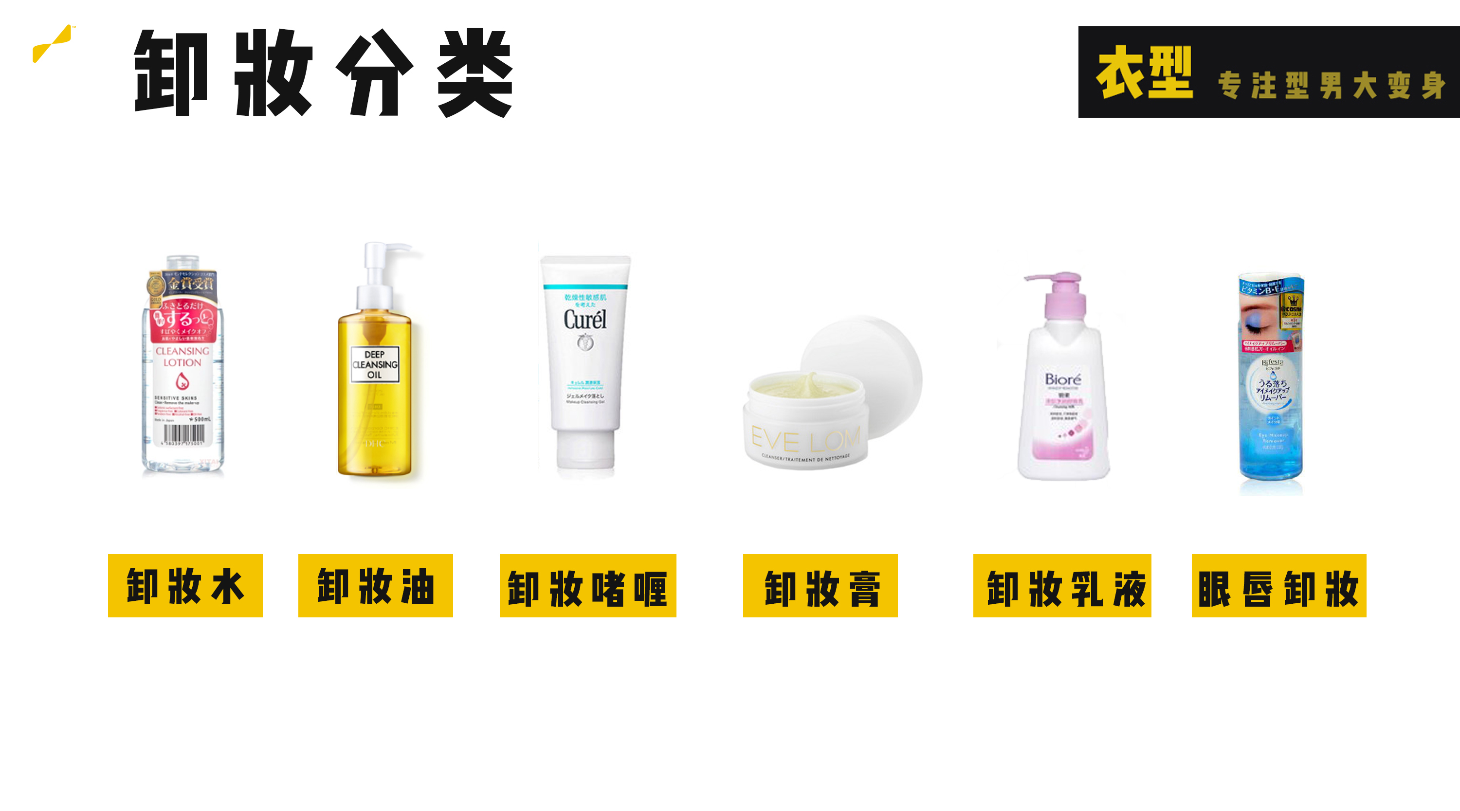 男生化妆全攻略,男生化妆精致全程