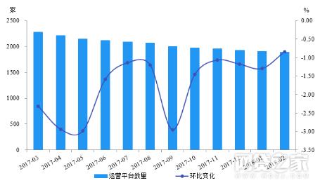旌逸集团自首视频,旌逸集团吸金百亿被查
