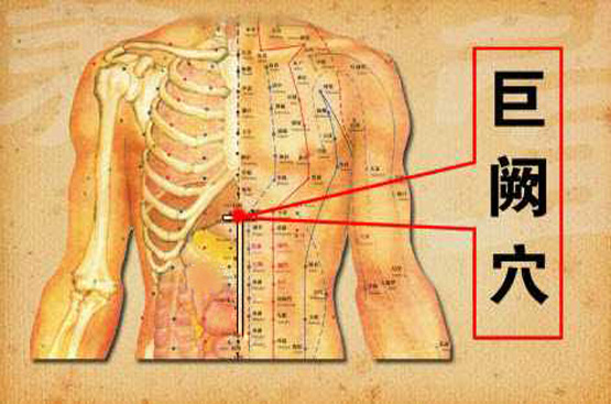 艾灸治阳痿穴位图,艾灸治阳痿案例