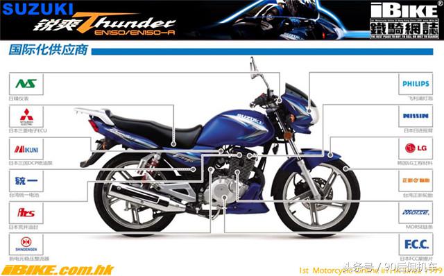 豪爵铃木en150油耗多少,豪爵en125和铃木150怎么选