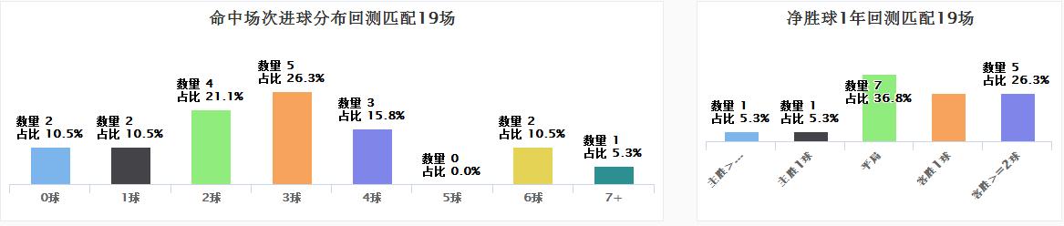 spdex超级指数世界杯,spdex超级指数准吗