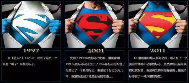 超人的男主角名字,超人男主角叫什么名字