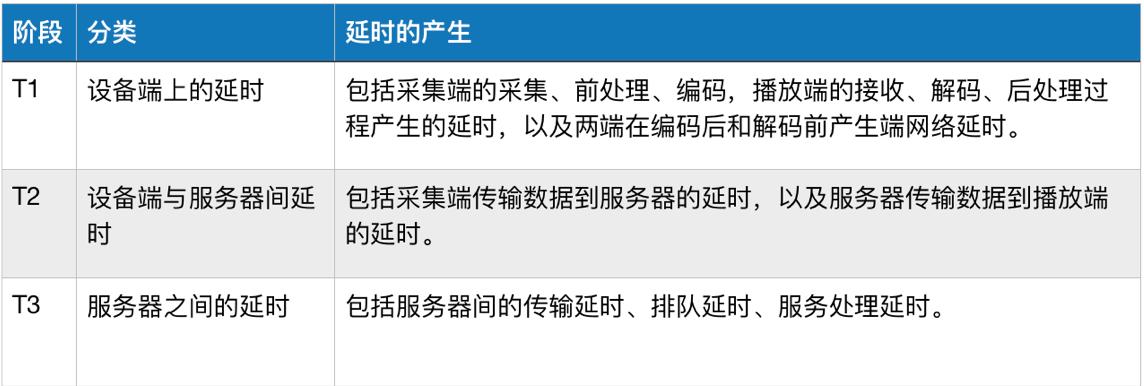 科普文视频简介,科普文字类视频