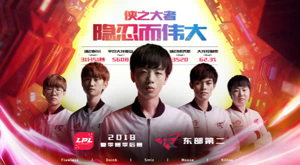 lol银河战舰怎么用,lol银河战舰战队