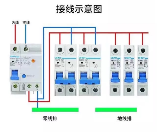 wifi智能空气开关工作原理,初中物理空气开关原理示意图
