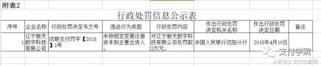 人过世了花呗欠款怎么样告知,人死亡后花呗借呗的债务怎么还