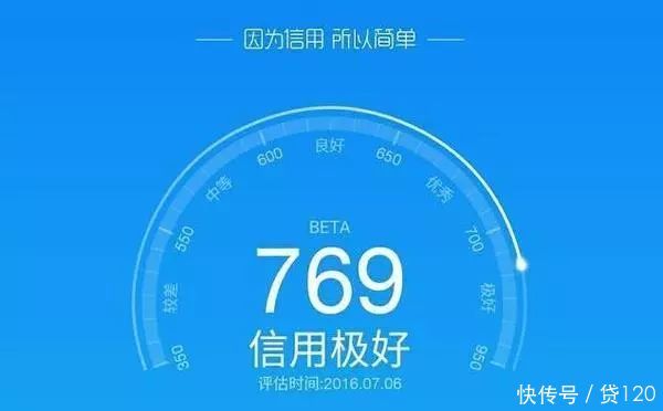 贷120—做好这7点，*款贷**额度能从10万提至50万以上！
