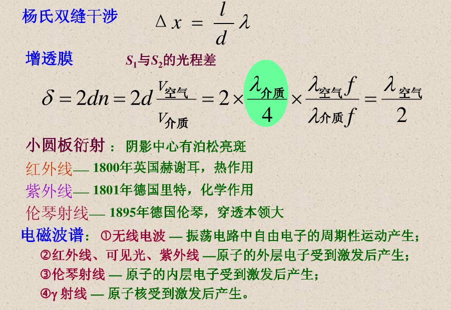 高中物理必修二第七章知识点总结,高中物理磁场知识点总结道客巴巴