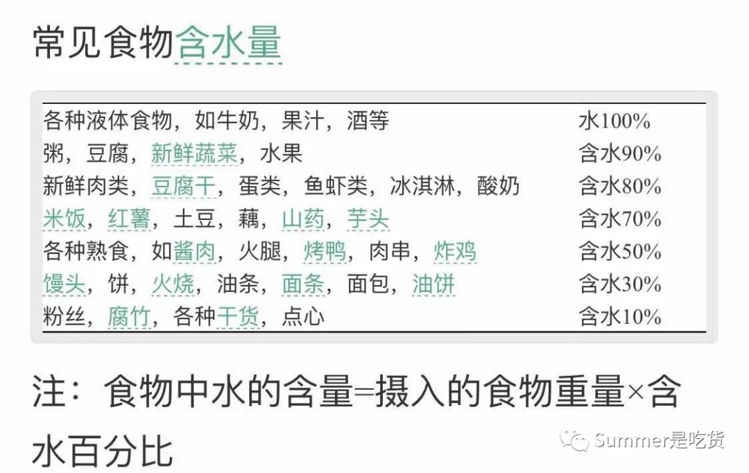 寻燕日记之关于燕窝的一些见解(二)