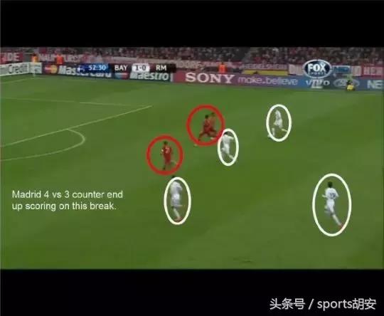 如何分析足球比赛冷门程度,足球比赛今日分析