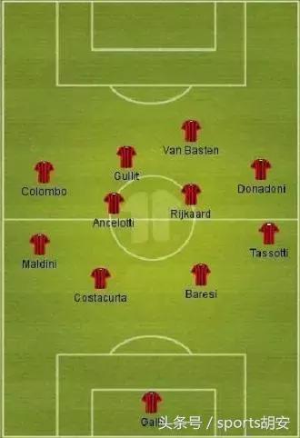 如何分析足球比赛冷门程度,足球比赛今日分析