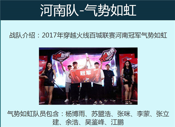 穿越火线百城联赛都有哪些地图,穿越火线2021职业选手实力大盘点