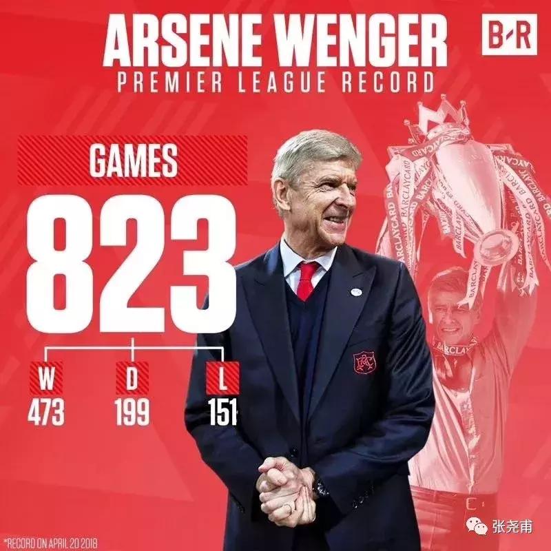 温格最遗憾的换人,温格离开他的下一站去哪了