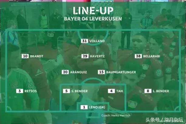 勒沃库森vs拜仁穆勒和阿隆索,勒沃库森3-0拜仁穆勒赛后采访