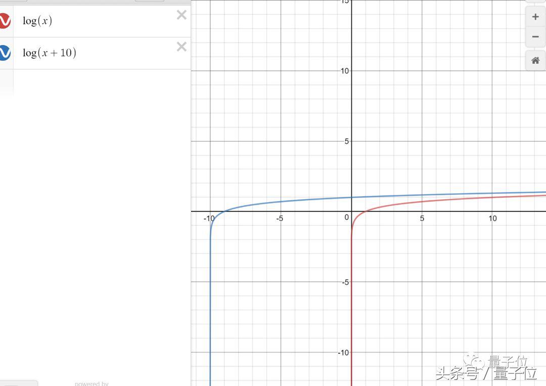 写给准备跳槽的前端,写给准备跳槽的文章