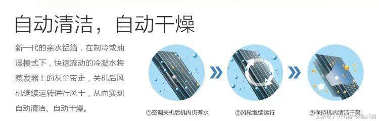 选购：格力正1.5匹壁挂式空调仅4000+？我精选了三款