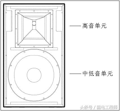 技术干货视频大全,技术干货有哪些