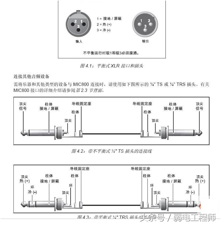 技术干货视频大全,技术干货有哪些