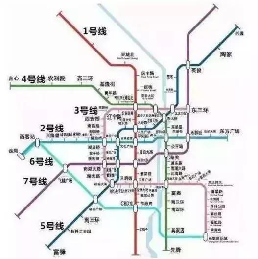 长春市生活指南,长春生活指南