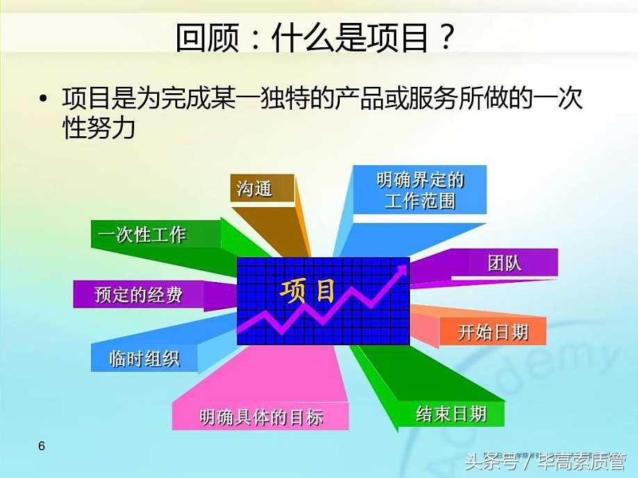 pmp没有项目管理怎么报名,pmp项目管理考试是机考还是笔试