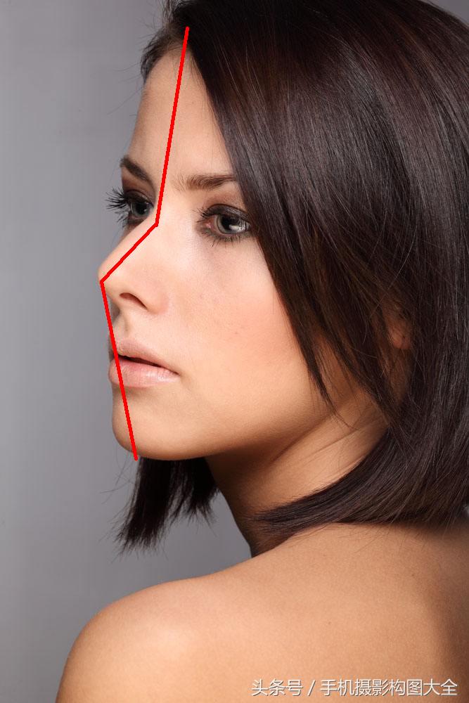 摄影入门：10种独特的人像摄影构图技巧！（菜鸟必读）