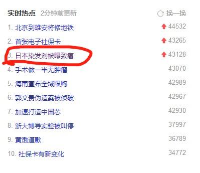 日本染发剂被曝致癌“日本制造”是否还能继续信赖