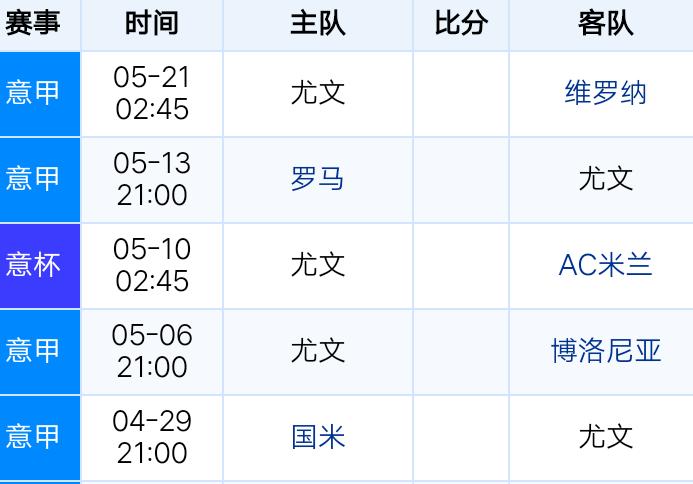 国米战胜那不勒斯萨特里亚诺,国米客场夺冠