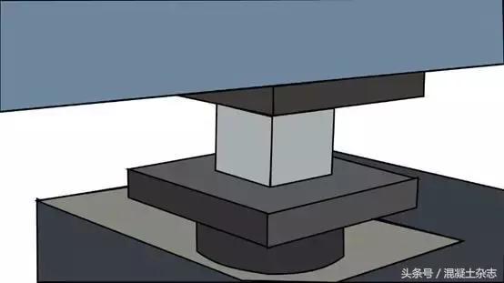 混凝土强度怎么加强,混凝土抗压强度计算公式步骤