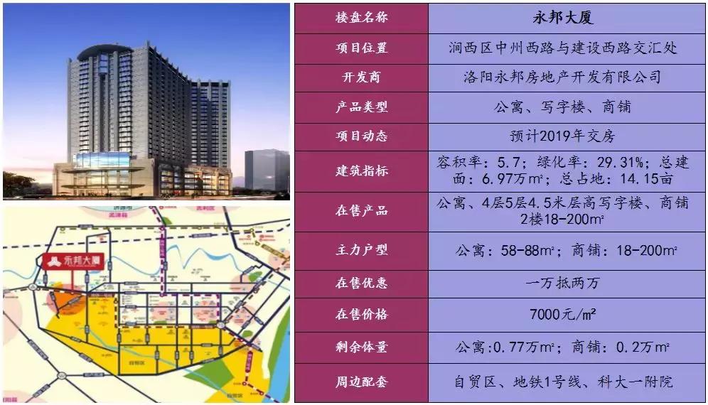 洛阳建地铁划区有何意义,洛阳地铁带动房价