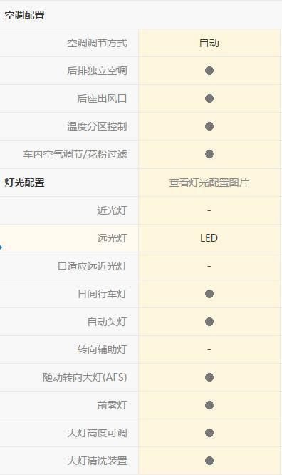 雷克萨斯ls驾驶模式区别,雷克萨斯ls600h驾驶体验
