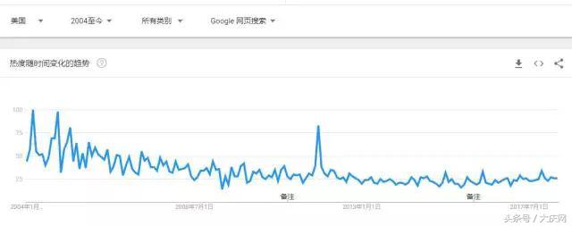 这四种保健品千万别乱花冤枉钱,这四种保健品被捧上天效果甚微