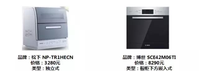 松下洗碗机和方太洗碗机哪种好,博世和松下洗碗机哪个好