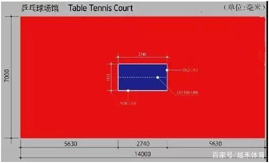 800米上海塑胶跑道,上海田径塑胶跑道哪家专业
