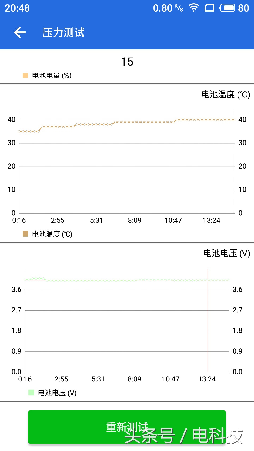 魅族15评测plus扬声器,魅族15手机深度评测