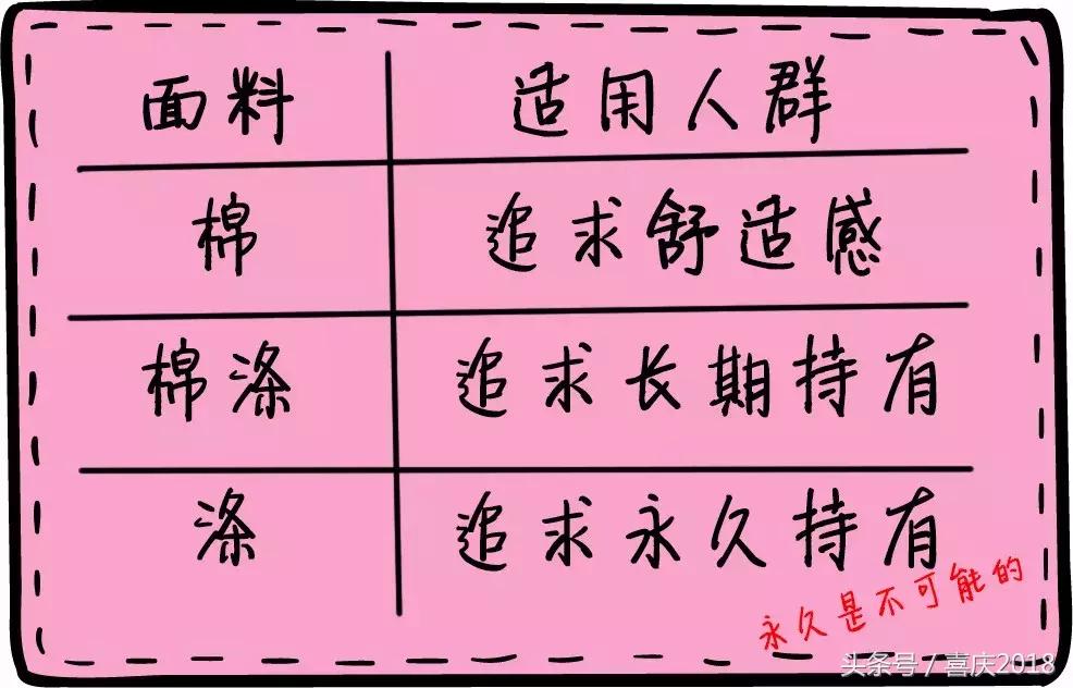 低价买高品质的衣服,揭秘低价买大牌衣服