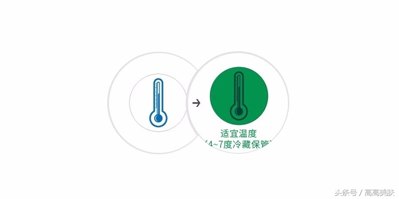 ahc爱和纯b5玻尿酸面膜,ahc玻尿酸补水面膜第三代