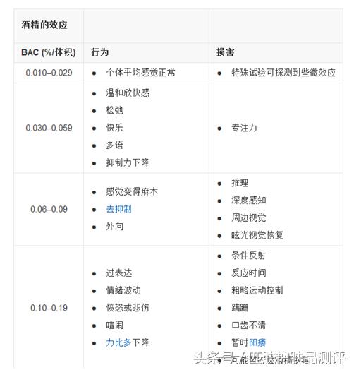 vc精华液对皮肤有害吗,vc精华会损坏皮肤屏障吗