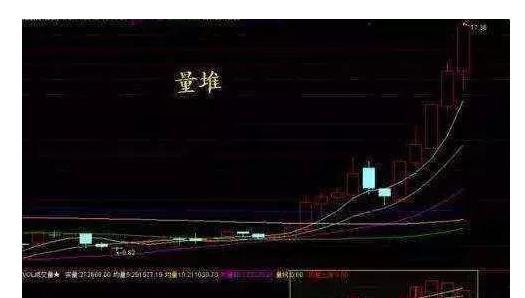 一个故事看懂中国股市,一则故事告诉你中国股市