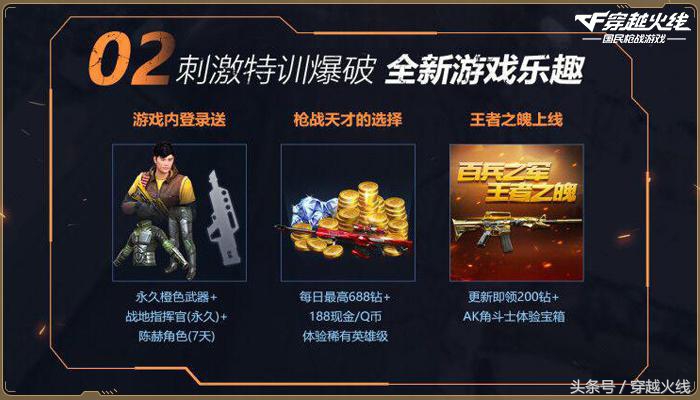 近期送q币活动,注册送q币活动