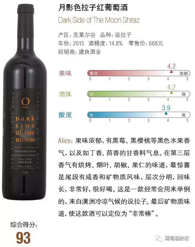 各产区红酒测评,测评18种白酒
