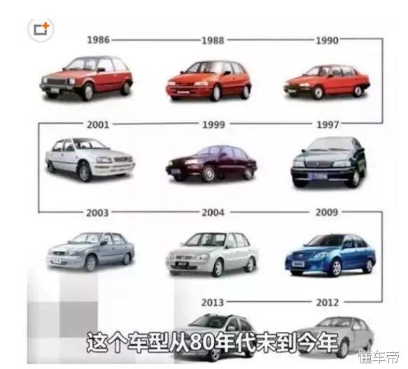 夏利的发展现状,夏利衰亡史2019