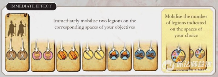 游戏数值模型设计的步骤和方法,奥古斯都建筑介绍