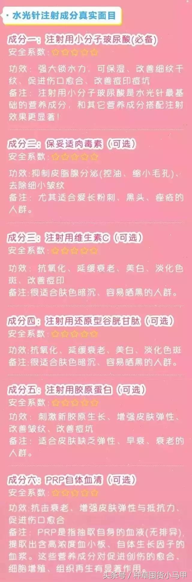 深度剖析医美整形的危害,医美整形该如何避坑呢