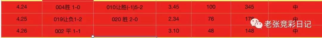 足彩日记完整版,足彩发财日记