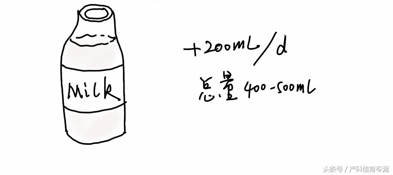 哺乳期能吃榴莲吗,哺乳期怎么吃