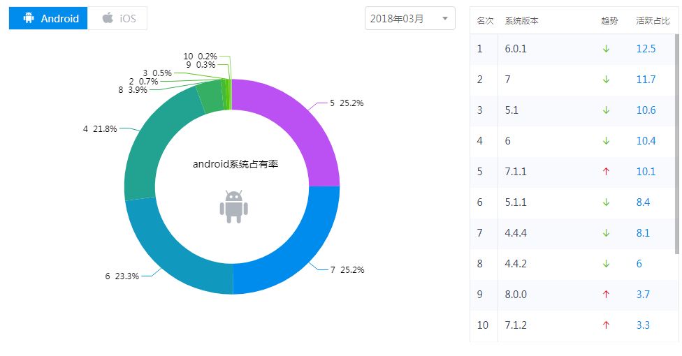 各个品牌有什么值得推荐的手机,各品牌目前最具性价比手机推荐