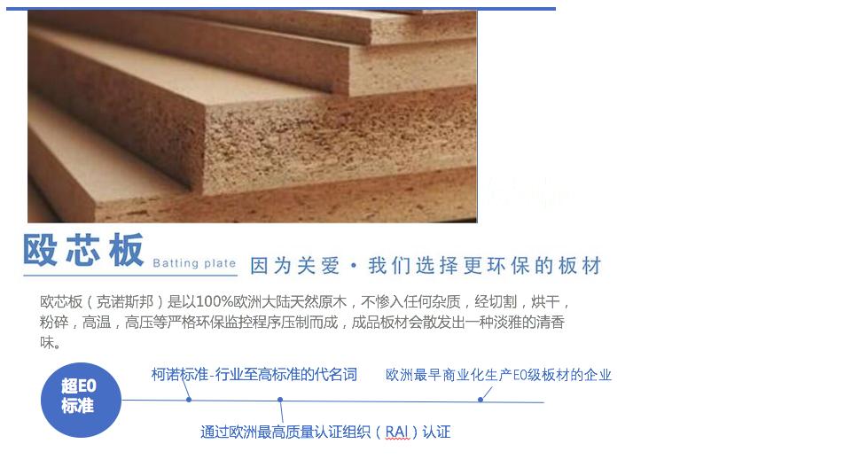 宝达丽家全屋定制,你对家居装修了解多少