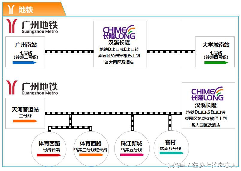 长隆野生动物园和欢乐世界哪个好,长隆欢乐世界水上乐园门票多少钱