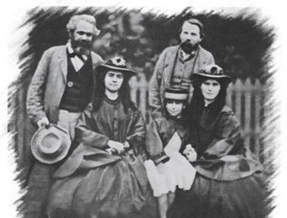 马克思穷,马克思穷其一生的原因